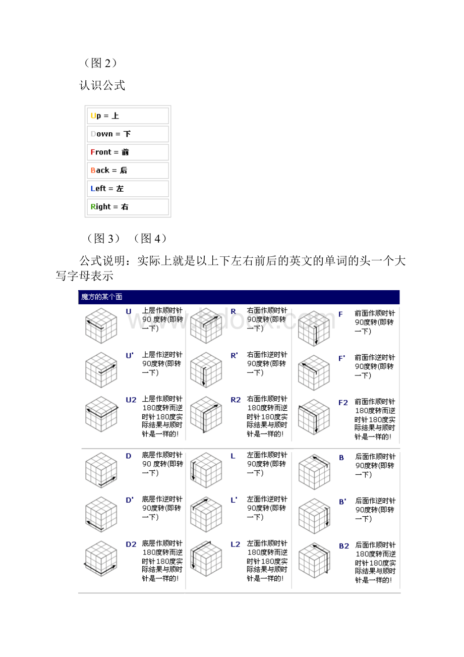 初学者使用的魔方口诀33804.docx_第2页