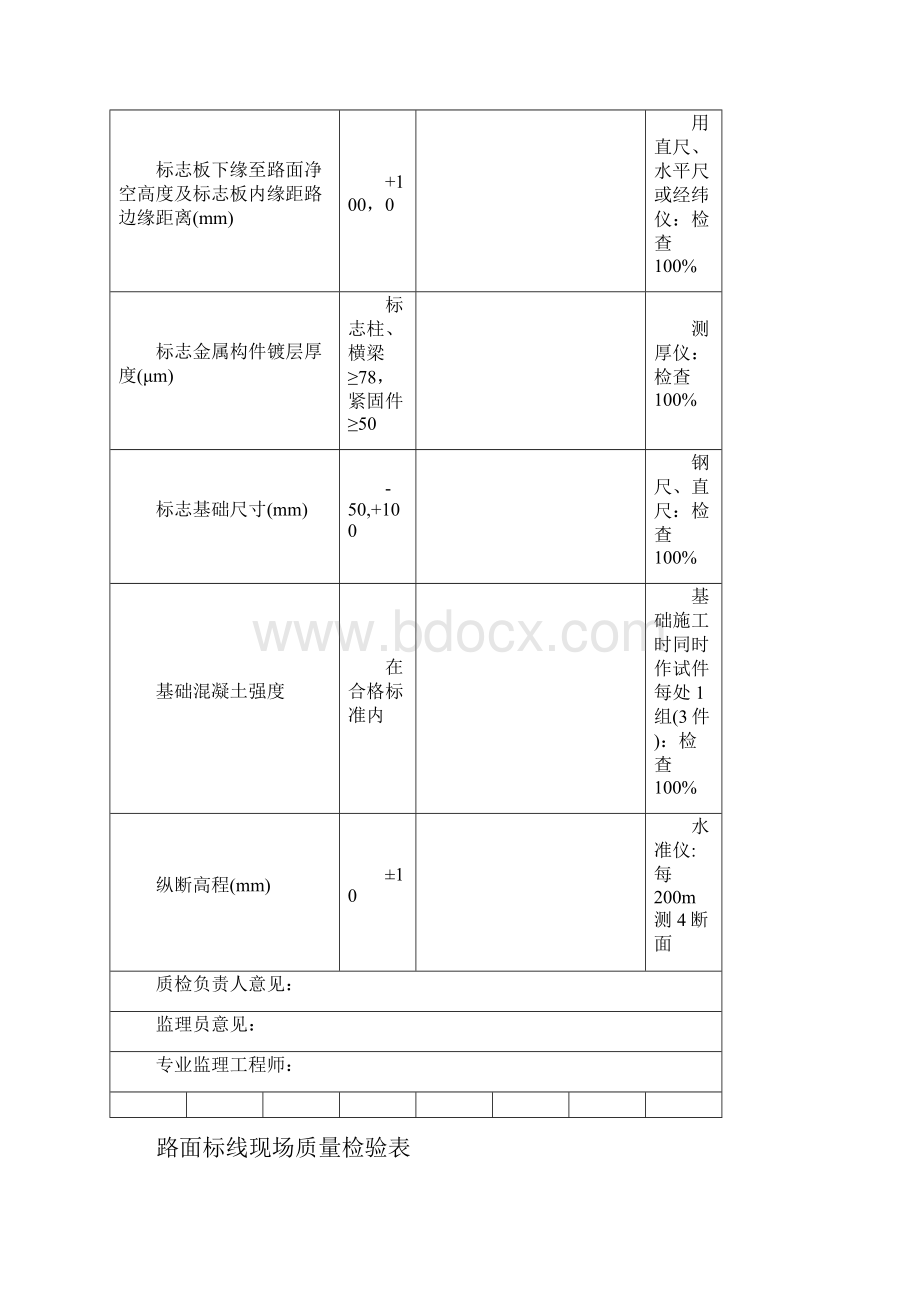 交通安全设施表格.docx_第3页