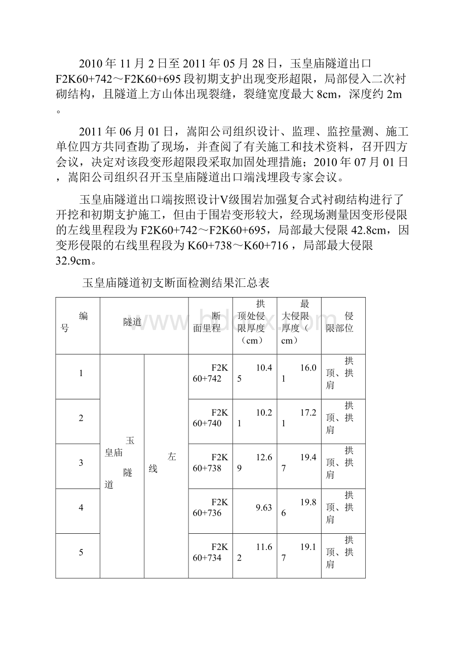 隧道初期支护侵限换拱施工方案.docx_第3页