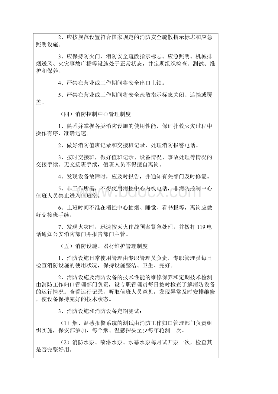 消防安全管理规章制度和灭火应急疏散预案.docx_第2页