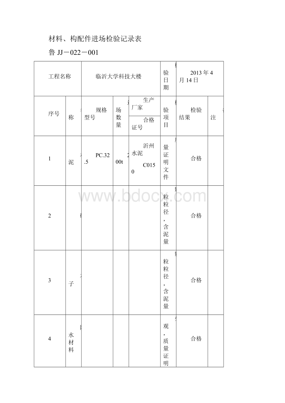 施工物资资料格式培训资料.docx_第3页