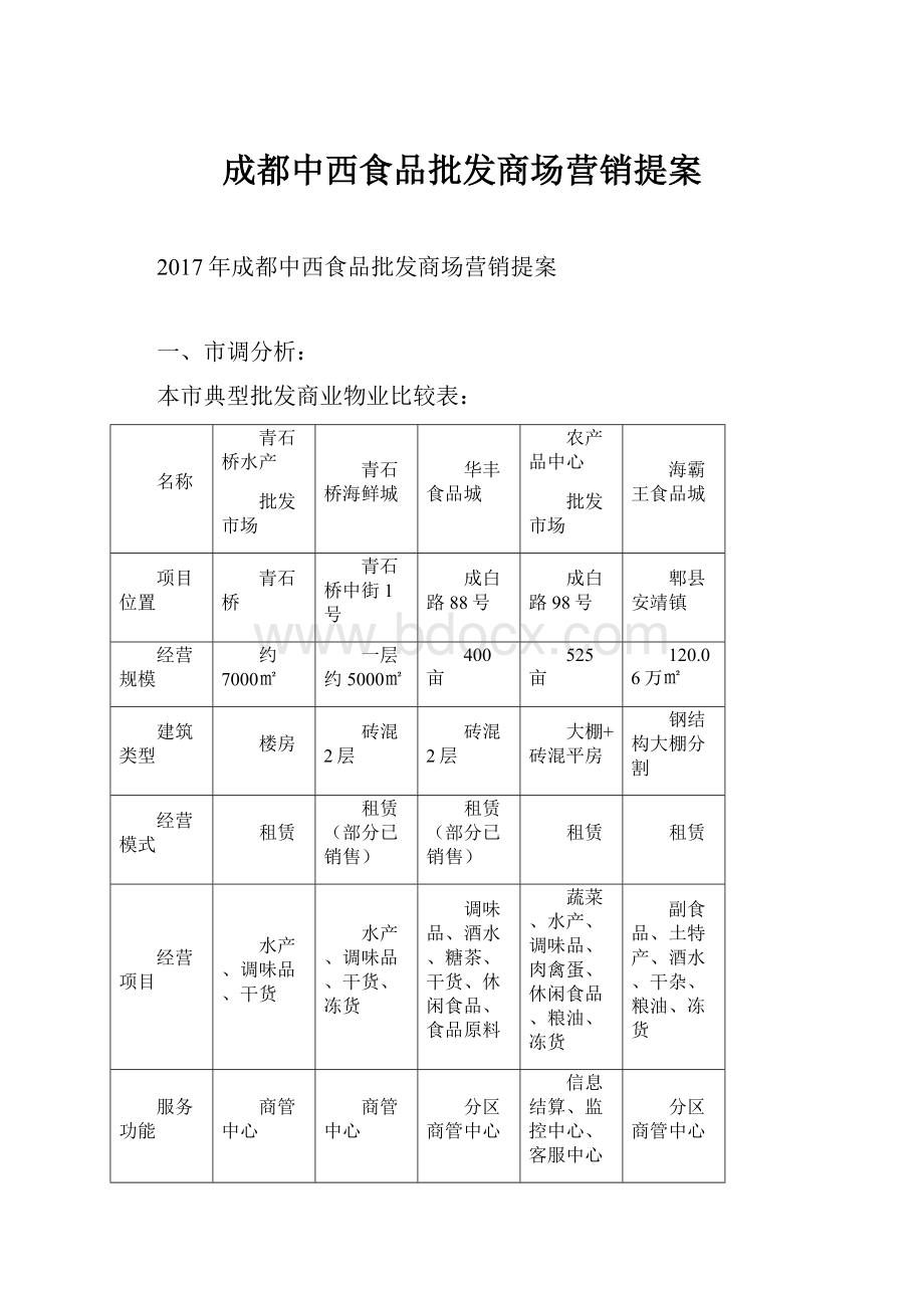 成都中西食品批发商场营销提案.docx