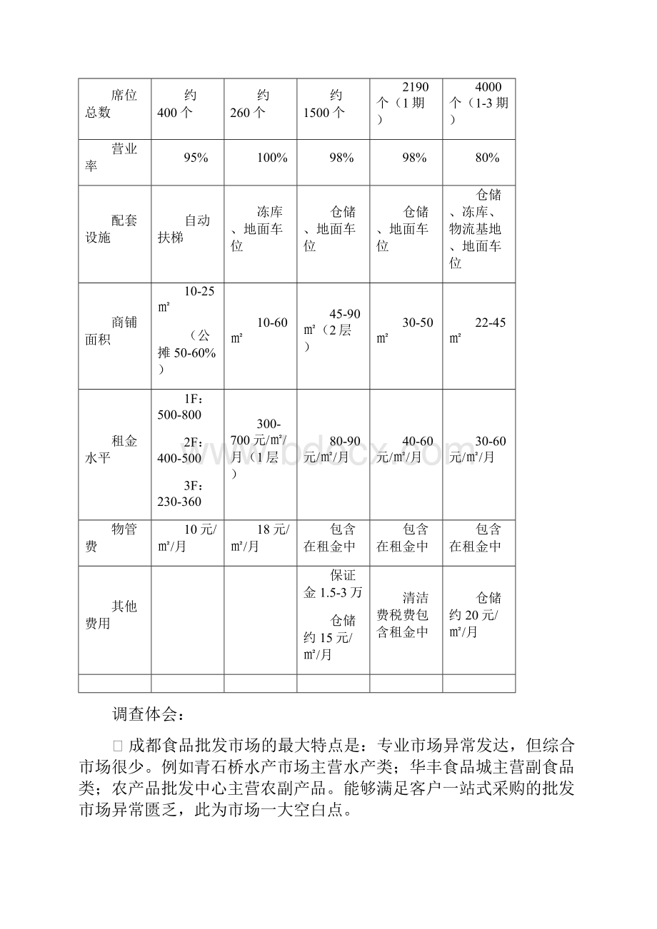 成都中西食品批发商场营销提案.docx_第2页