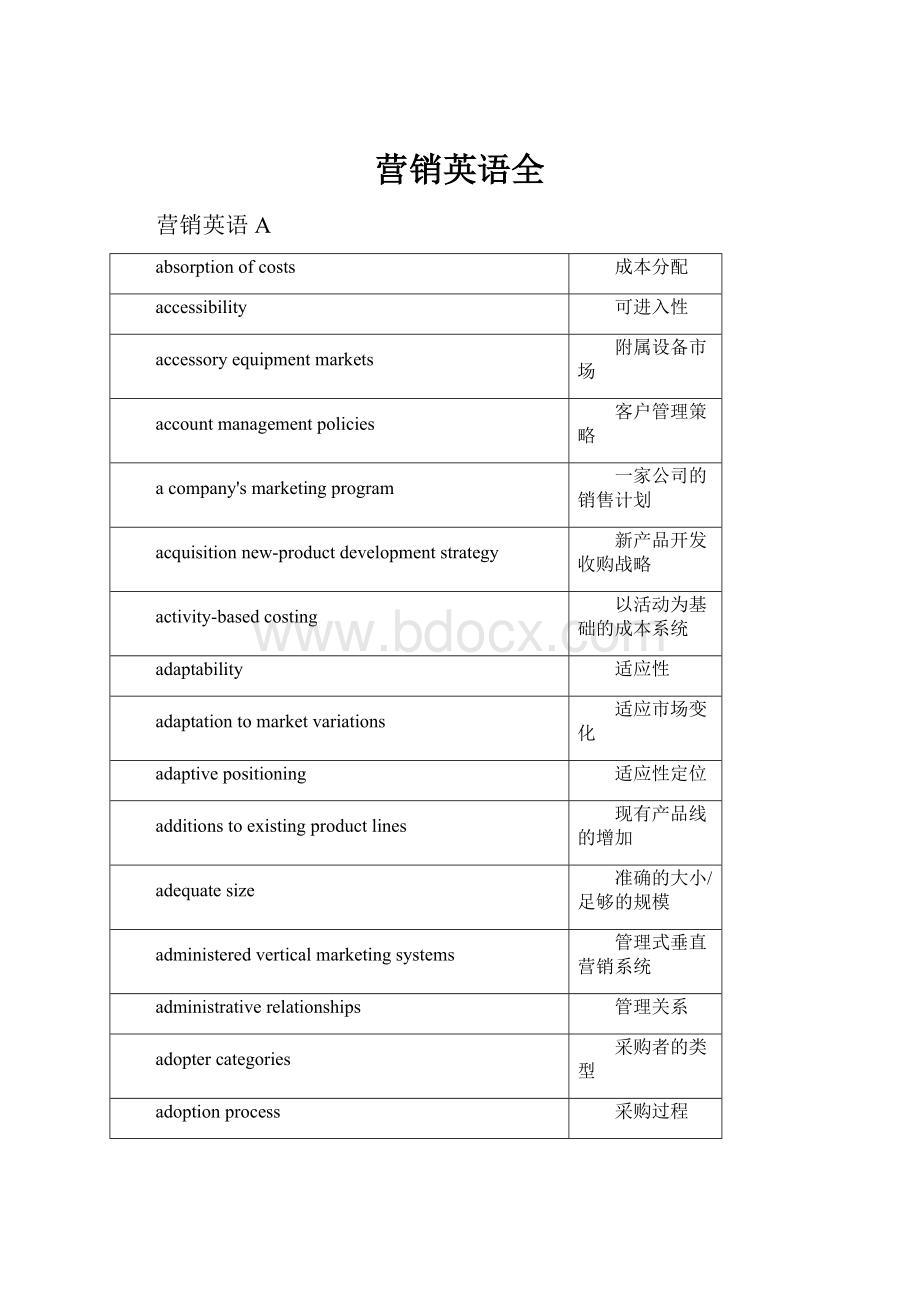 营销英语全.docx_第1页