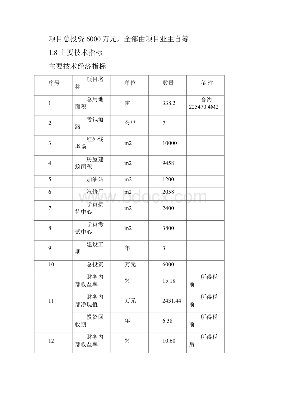 XX地区建设机动车驾驶人考试中心可行性研究报告.docx_第2页