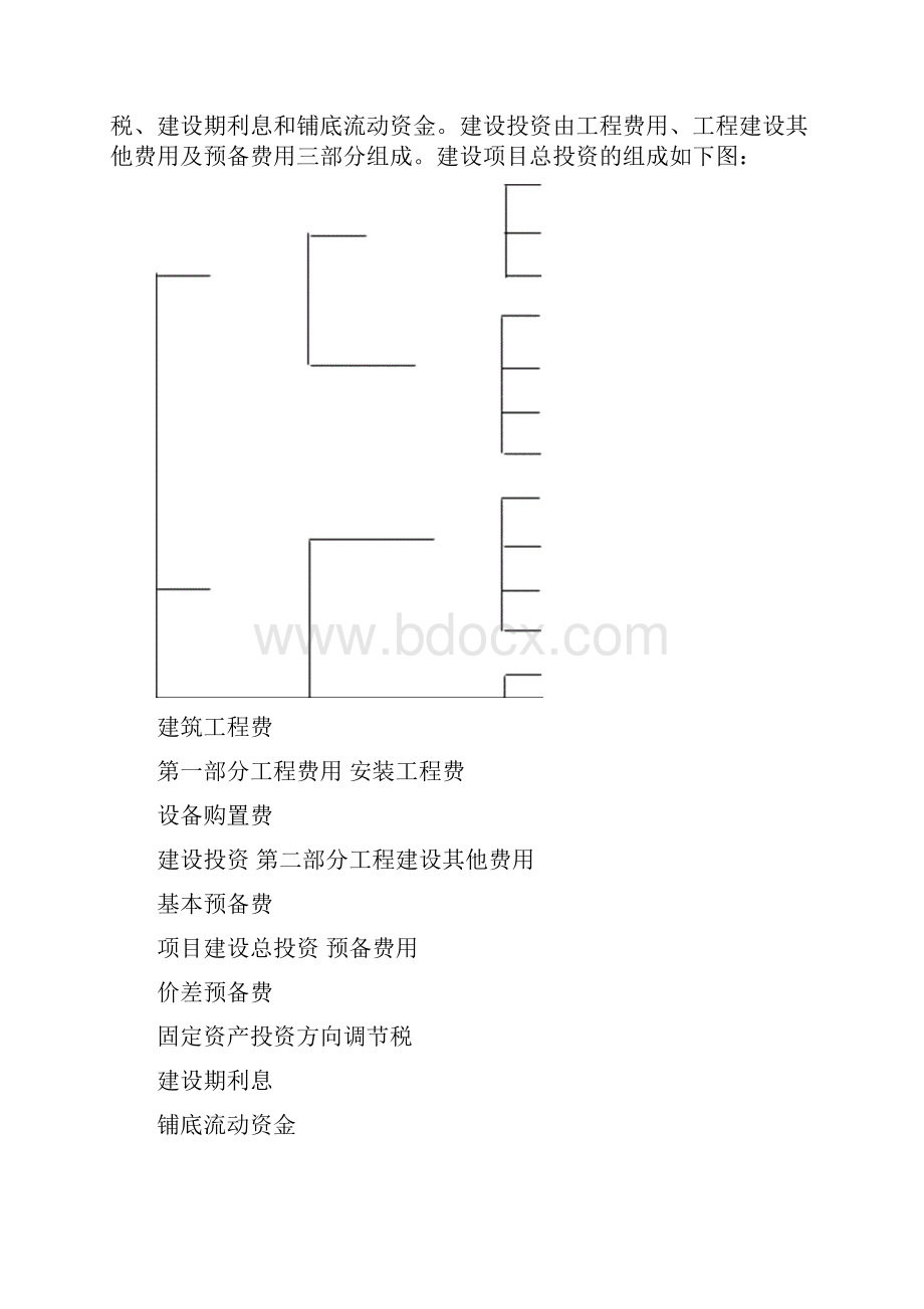 建标164号.docx_第3页