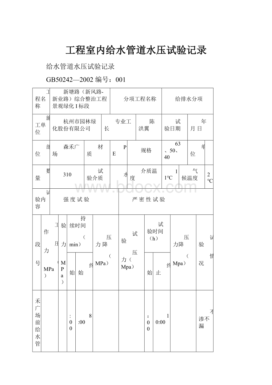 工程室内给水管道水压试验记录.docx