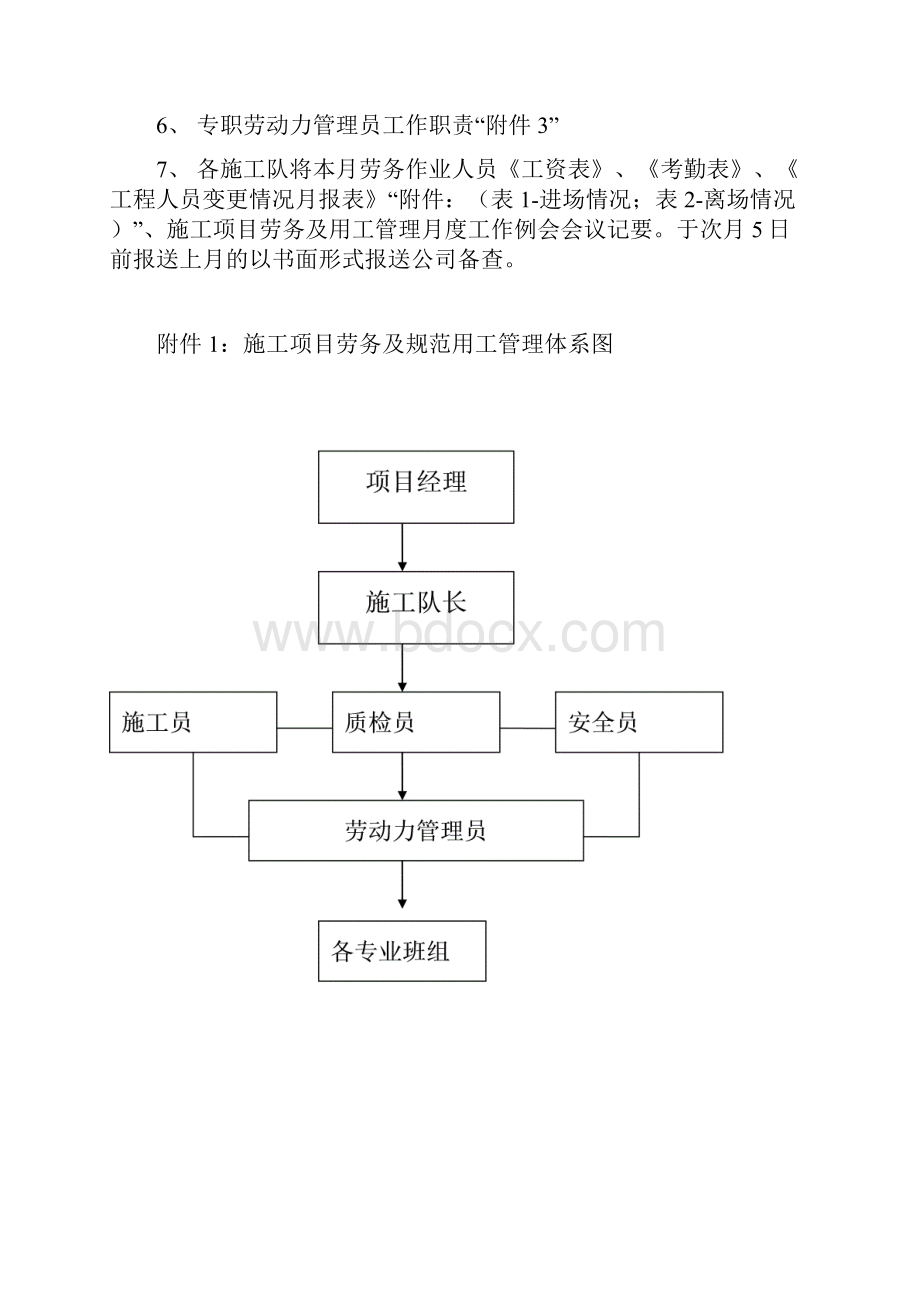 北京市建筑企业专业劳务用工管理规范标准.docx_第2页