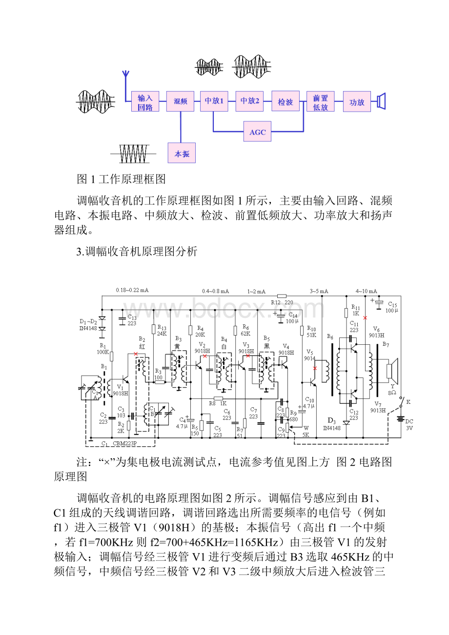 电子工艺实训doc.docx_第2页