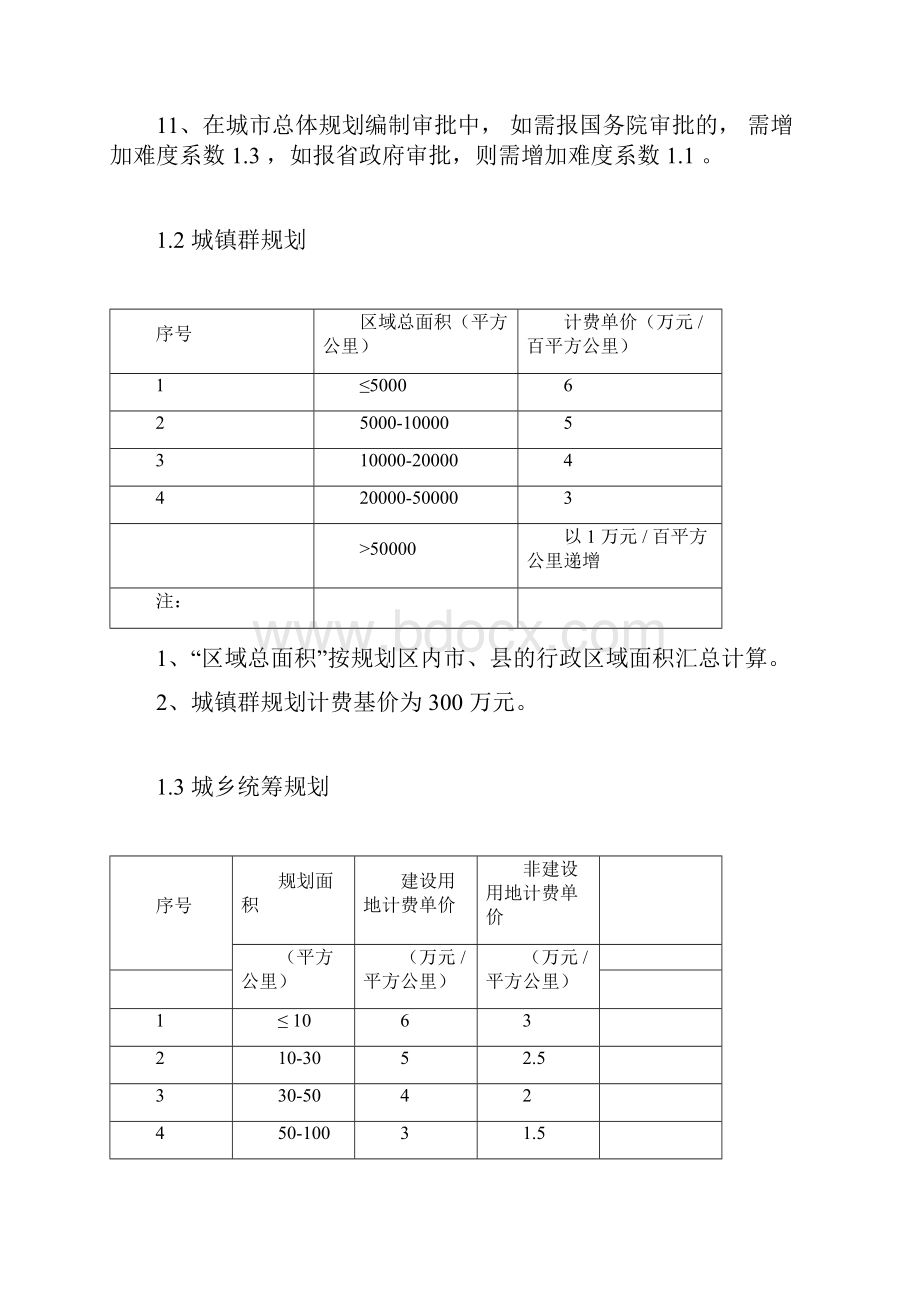 修订《城市规划设计计费指导意见》.docx_第3页