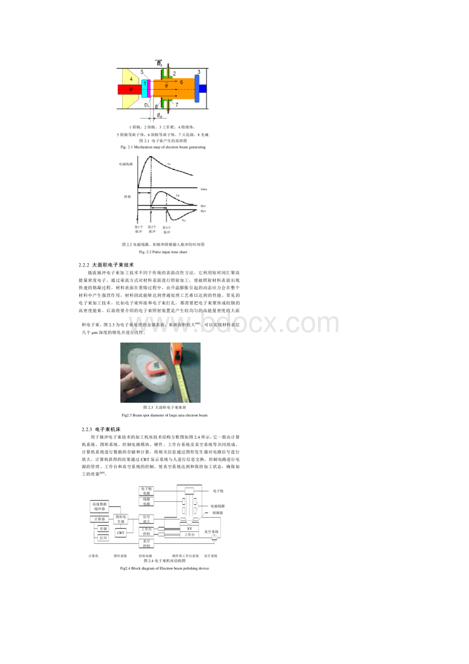 材料表面电子束改性工艺基础理论.docx_第2页