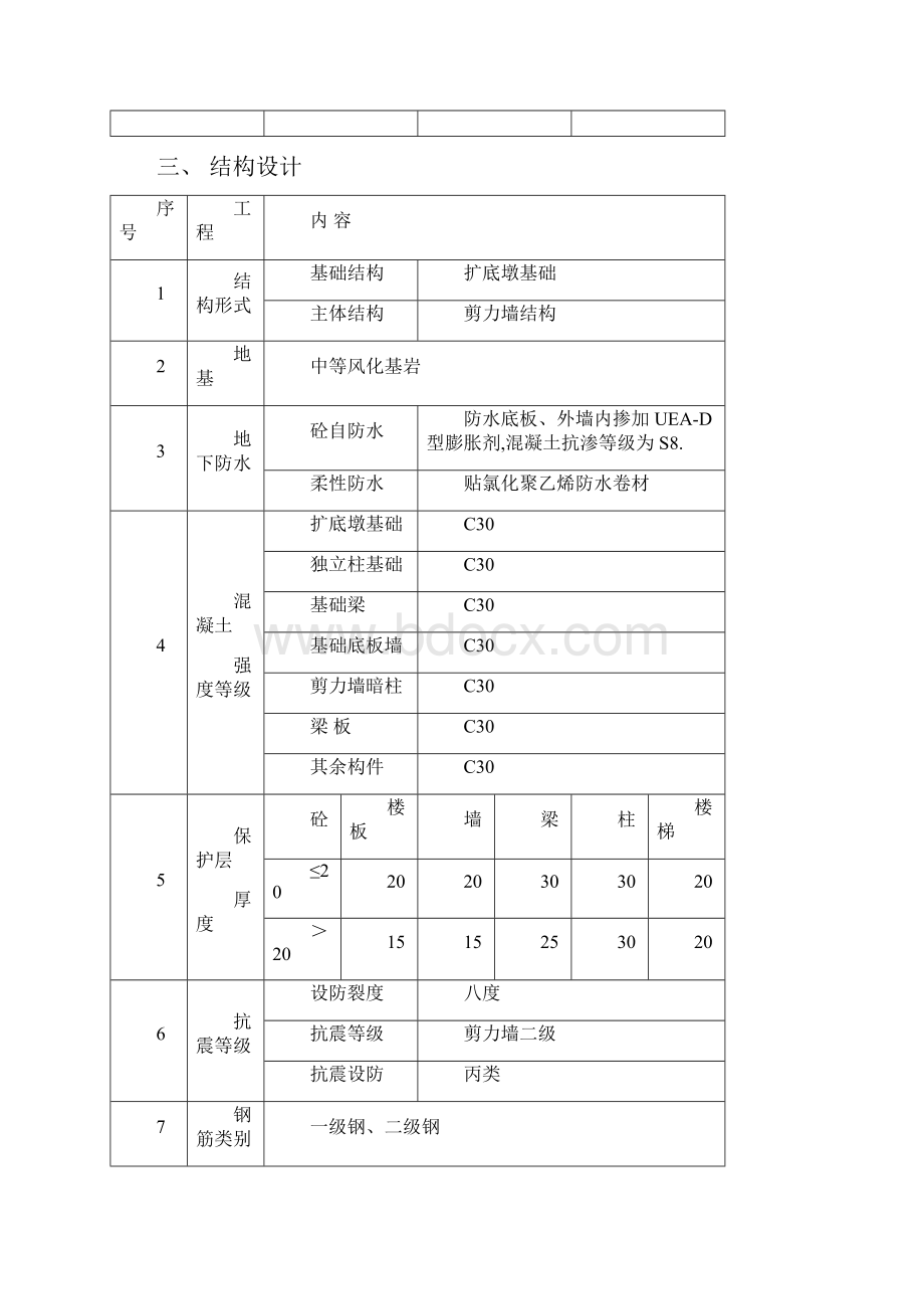 住宅小区高层住宅楼施工组织.docx_第3页