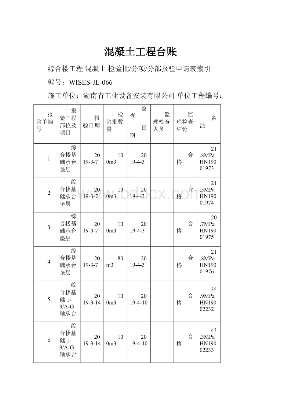 混凝土工程台账.docx