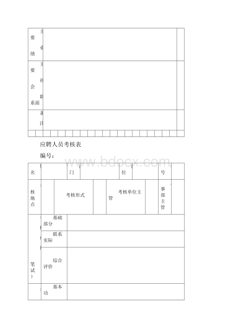 昆山男科医院行政表格.docx_第2页