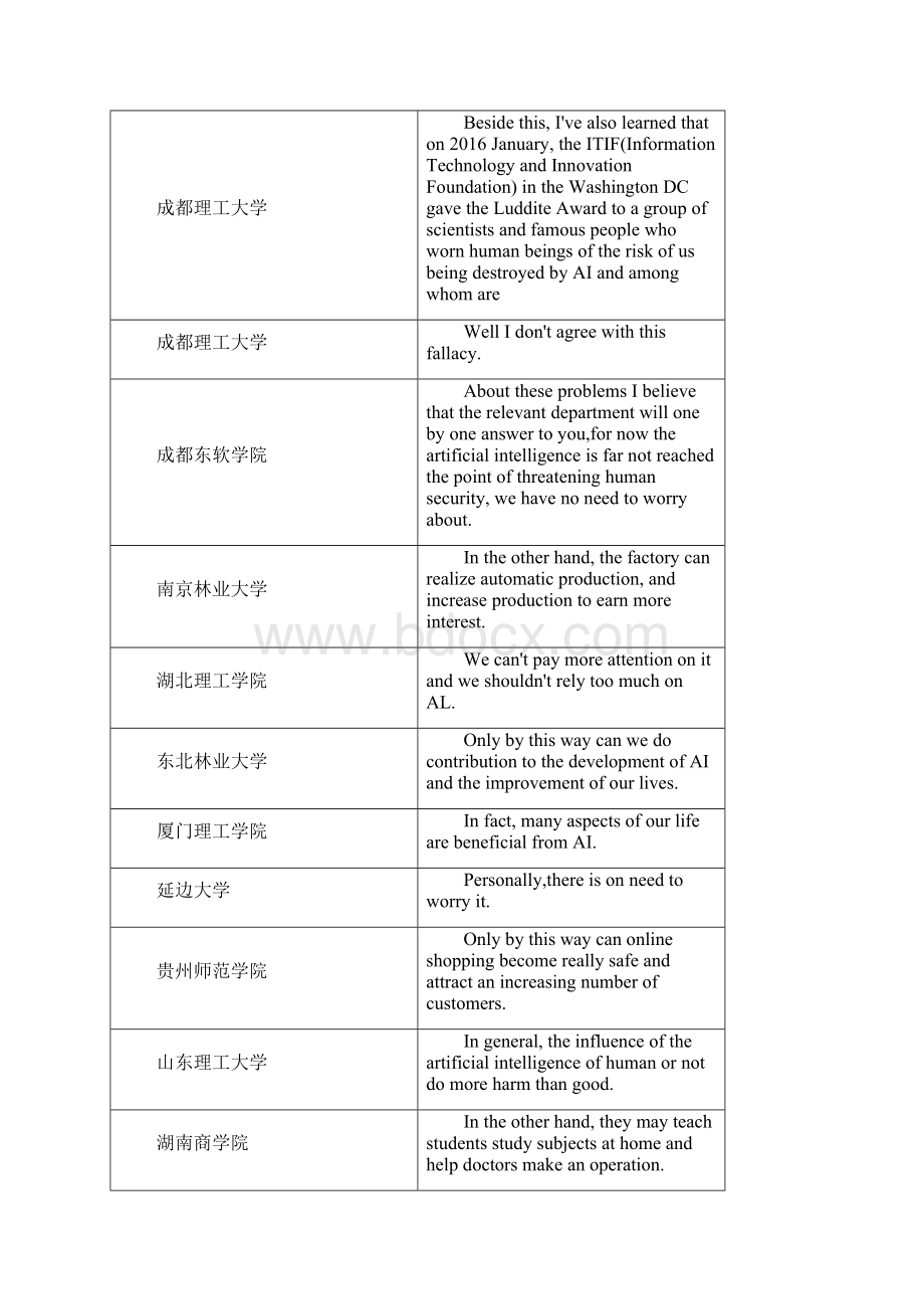 错误类型实例介词误用.docx_第3页