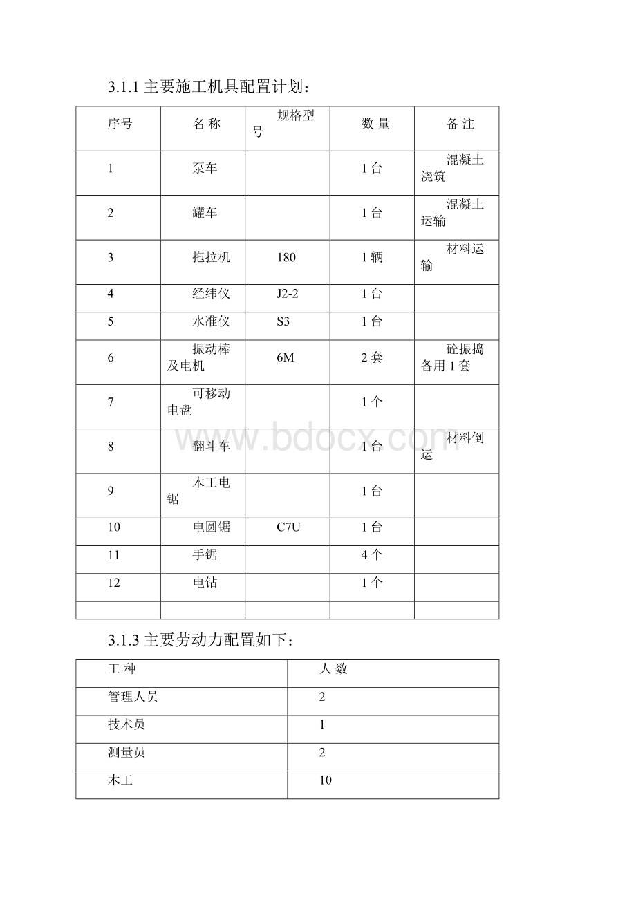 汽动给水泵基础工程.docx_第3页