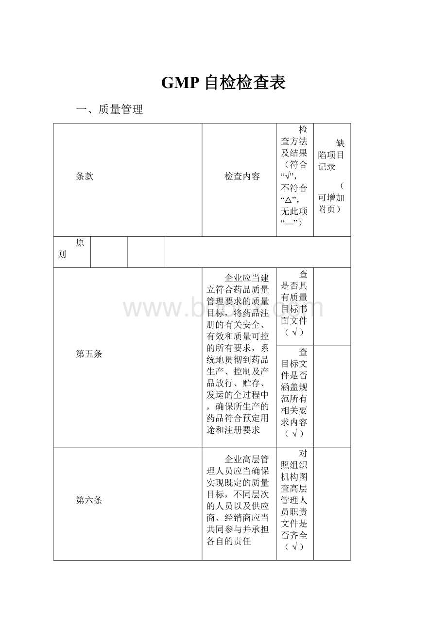 GMP自检检查表.docx_第1页