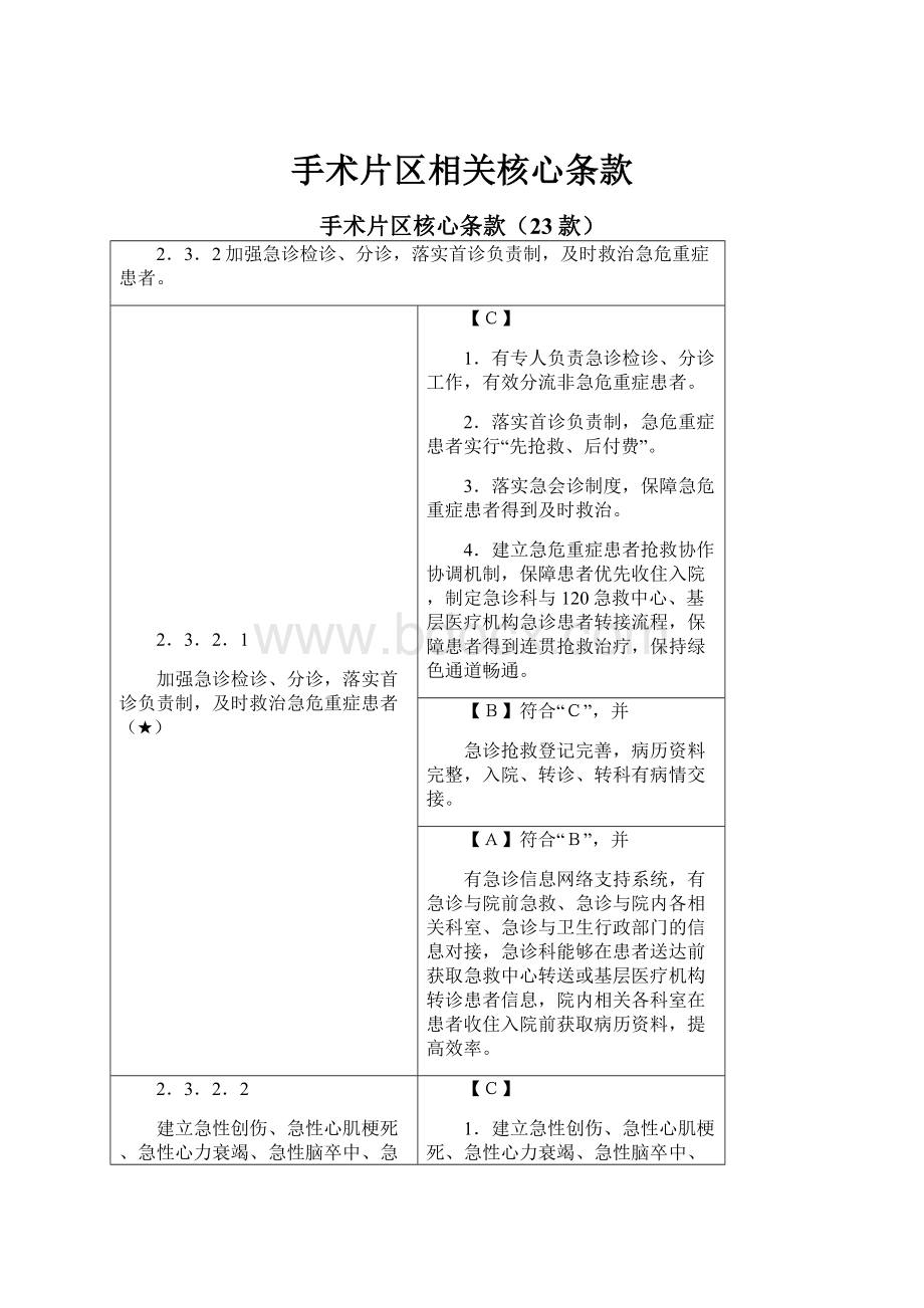 手术片区相关核心条款.docx_第1页