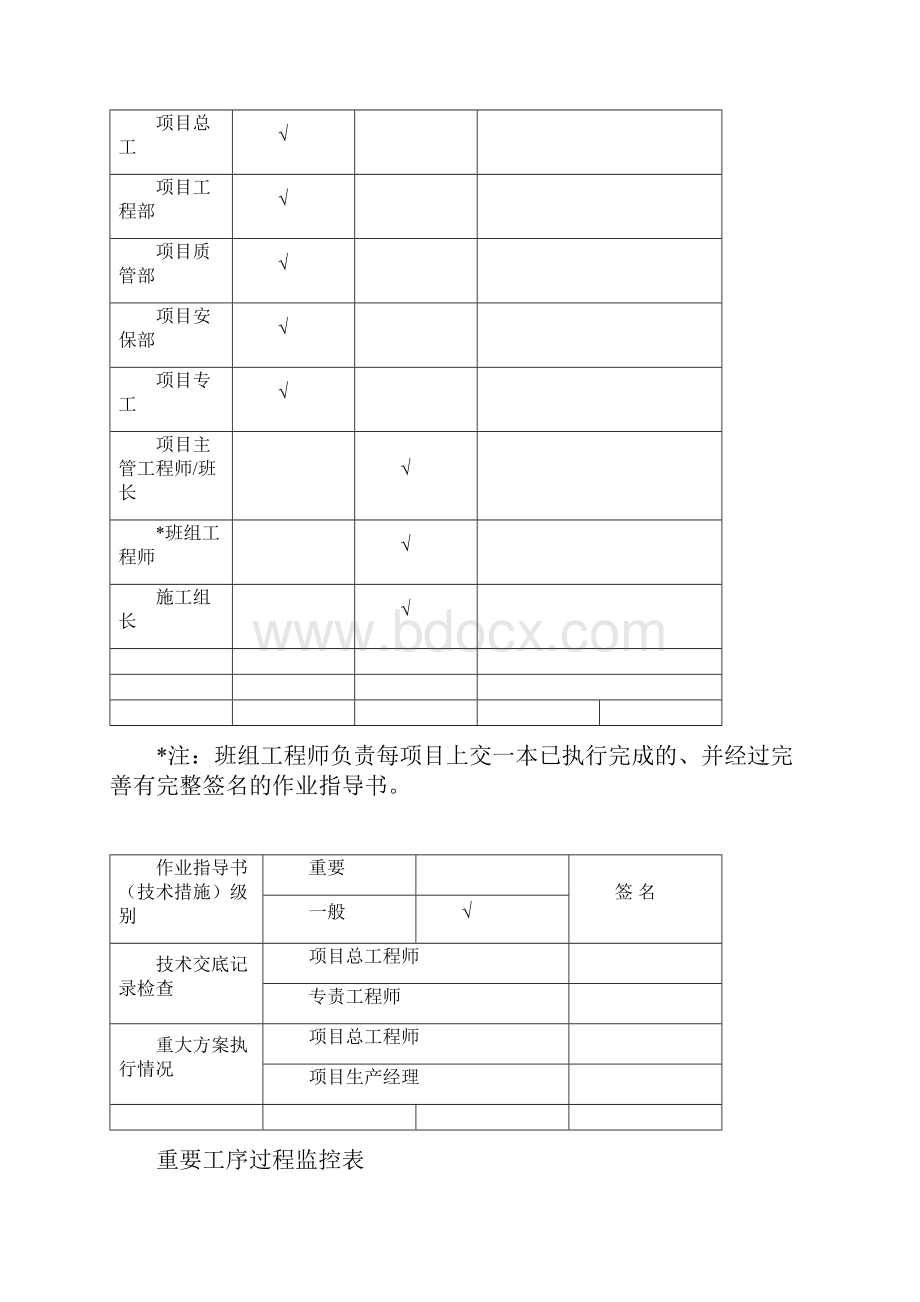 水电安装工程作业指导书.docx_第2页