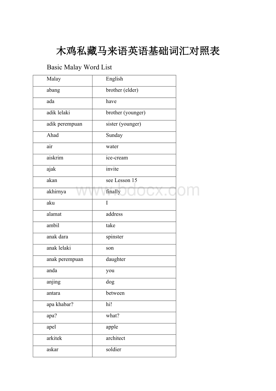 木鸡私藏马来语英语基础词汇对照表.docx_第1页