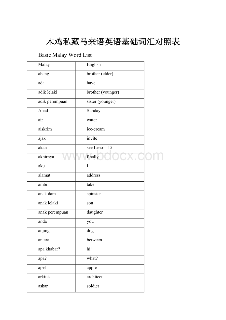 木鸡私藏马来语英语基础词汇对照表.docx