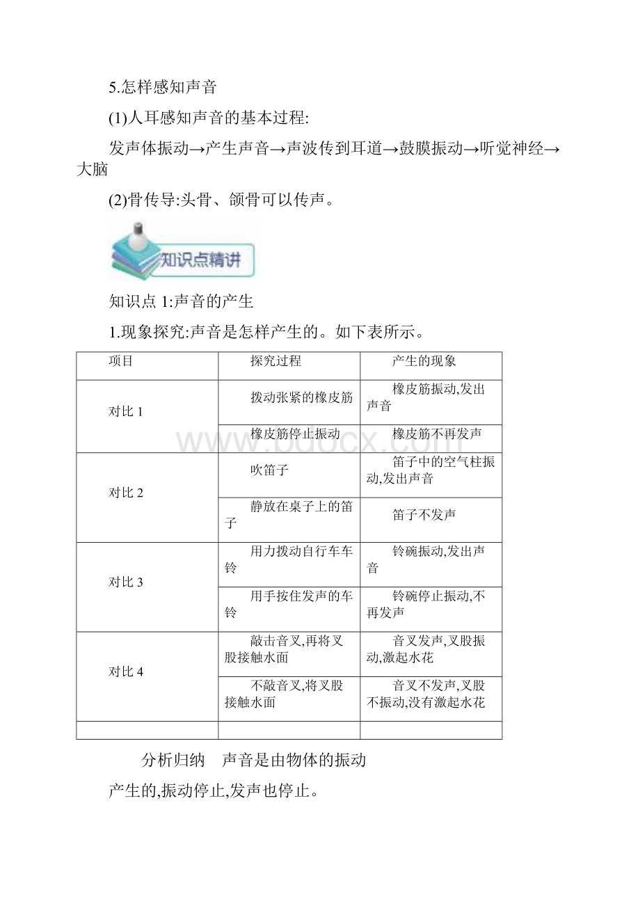 八年级物理上册第二章第1节声音的产生与传播备课资料.docx_第2页