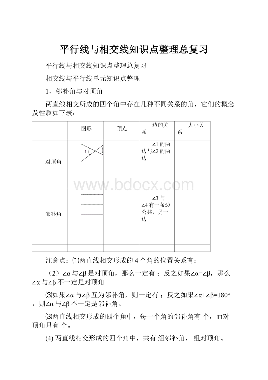 平行线与相交线知识点整理总复习.docx_第1页