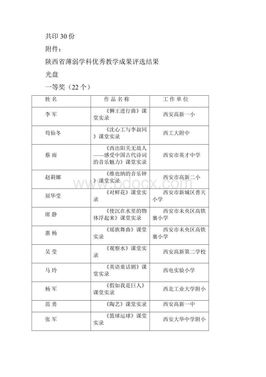 陕教科第45号.docx_第2页