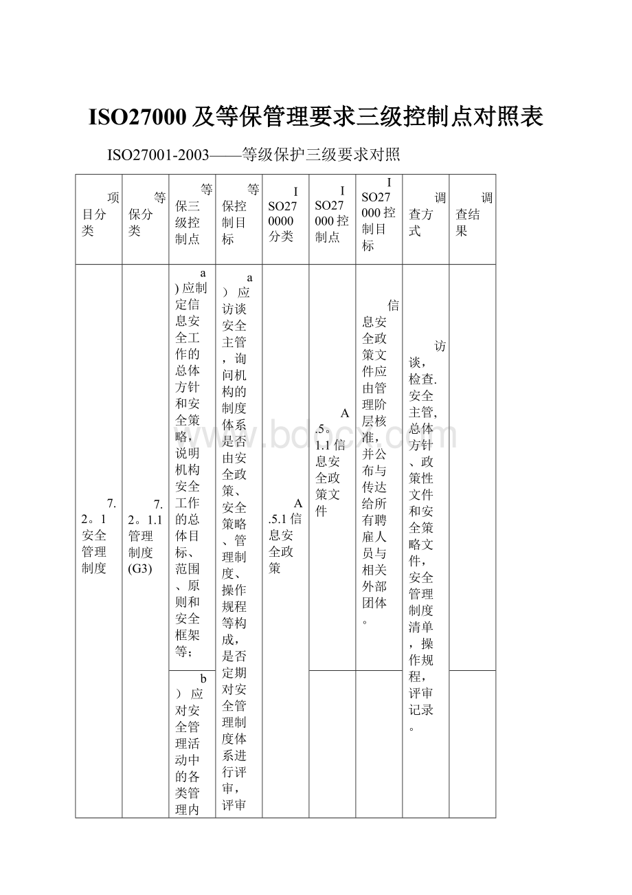 ISO27000及等保管理要求三级控制点对照表.docx