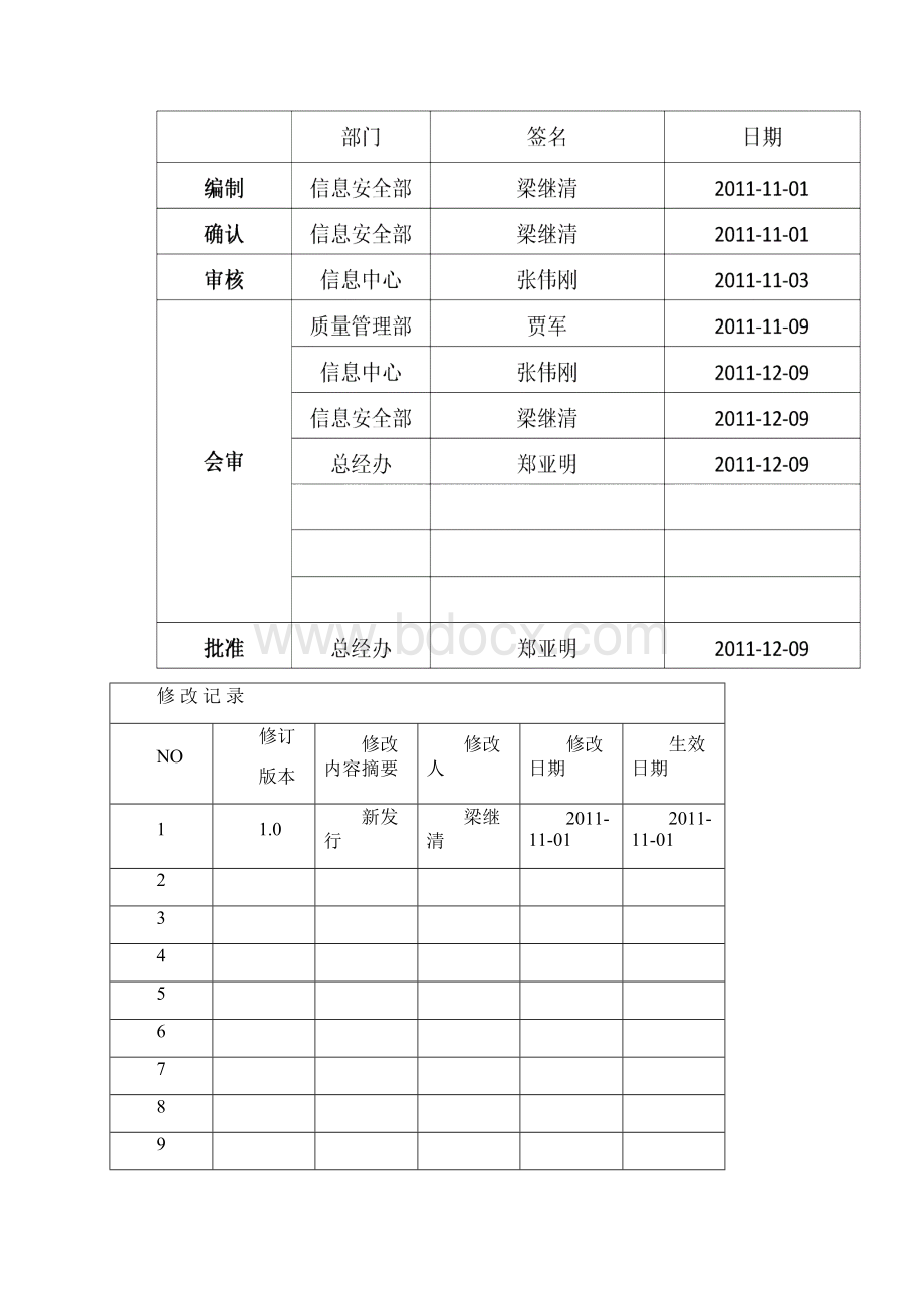 ITITP0012 信息安全事件管理程序资料.docx_第2页