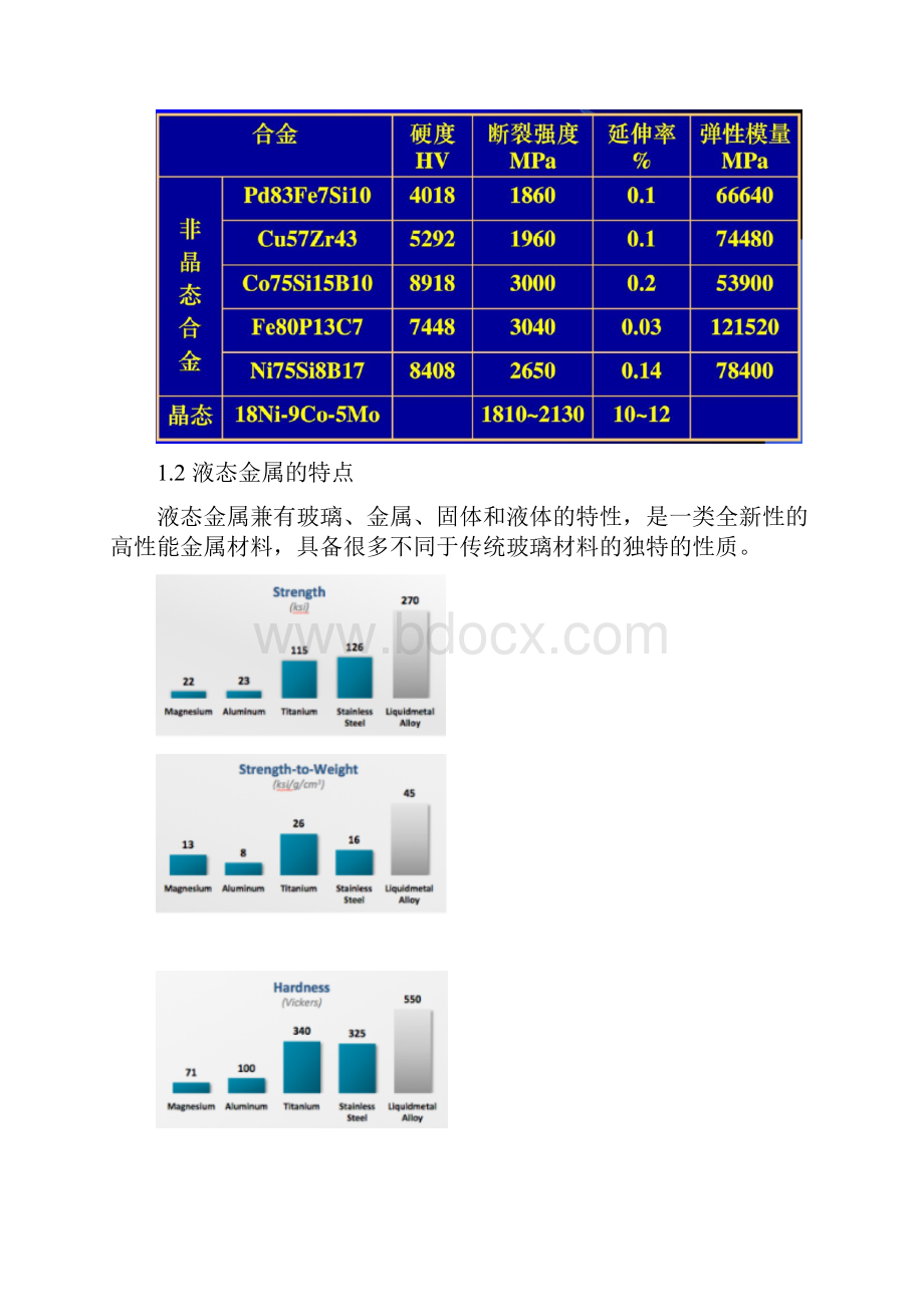 液态金属DOC.docx_第2页