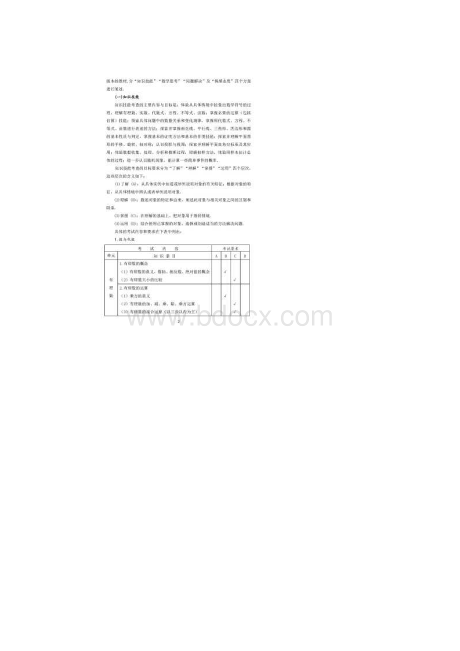 安徽省初中数学学业水平考试纲要.docx_第2页