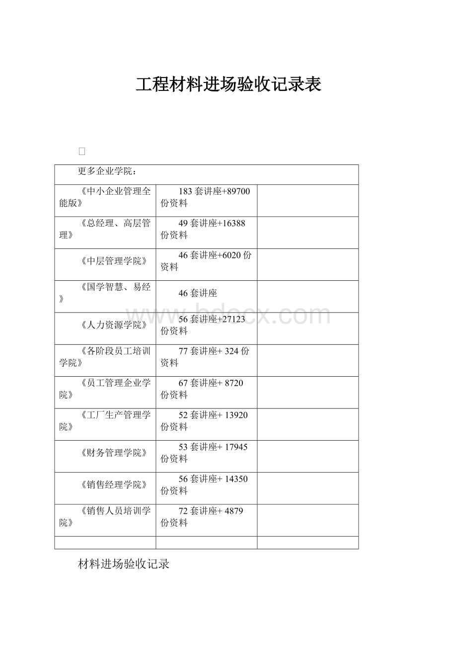 工程材料进场验收记录表.docx_第1页