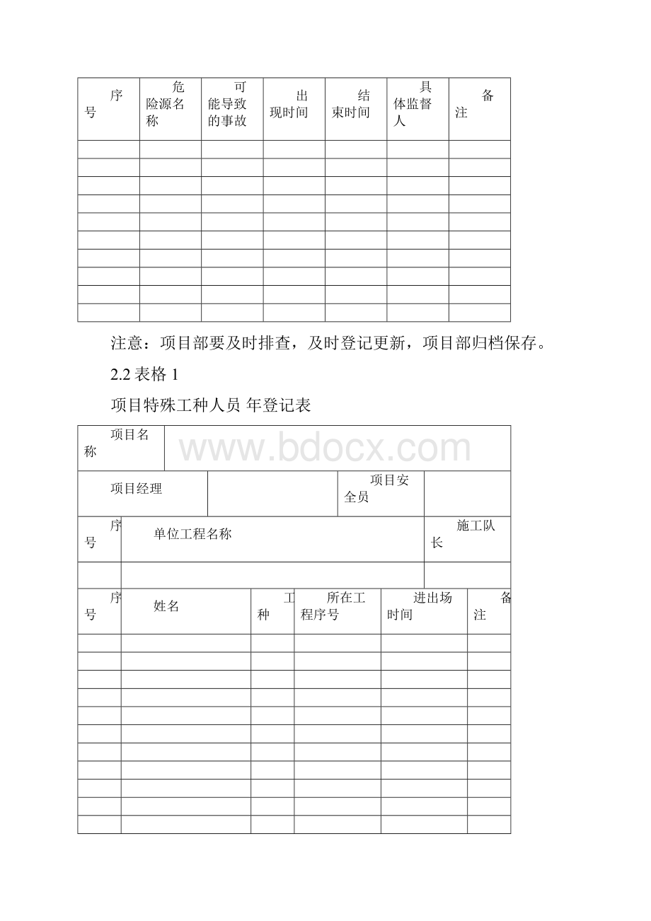 安全质量标准化常用表格.docx_第2页