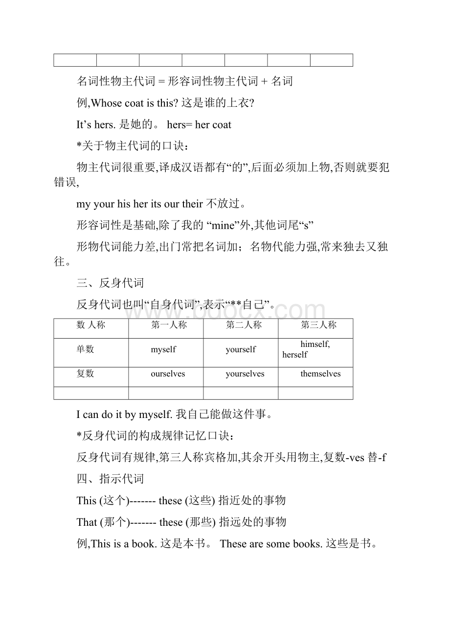 小学六年级通用小六英语资料汇编整理第3讲代词词学生专用版.docx_第3页