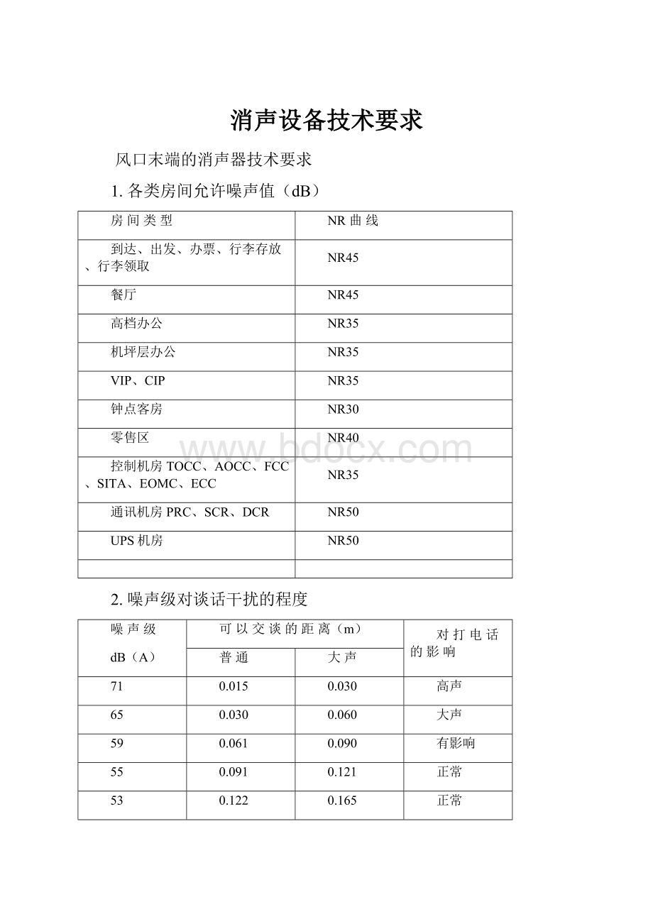 消声设备技术要求.docx_第1页