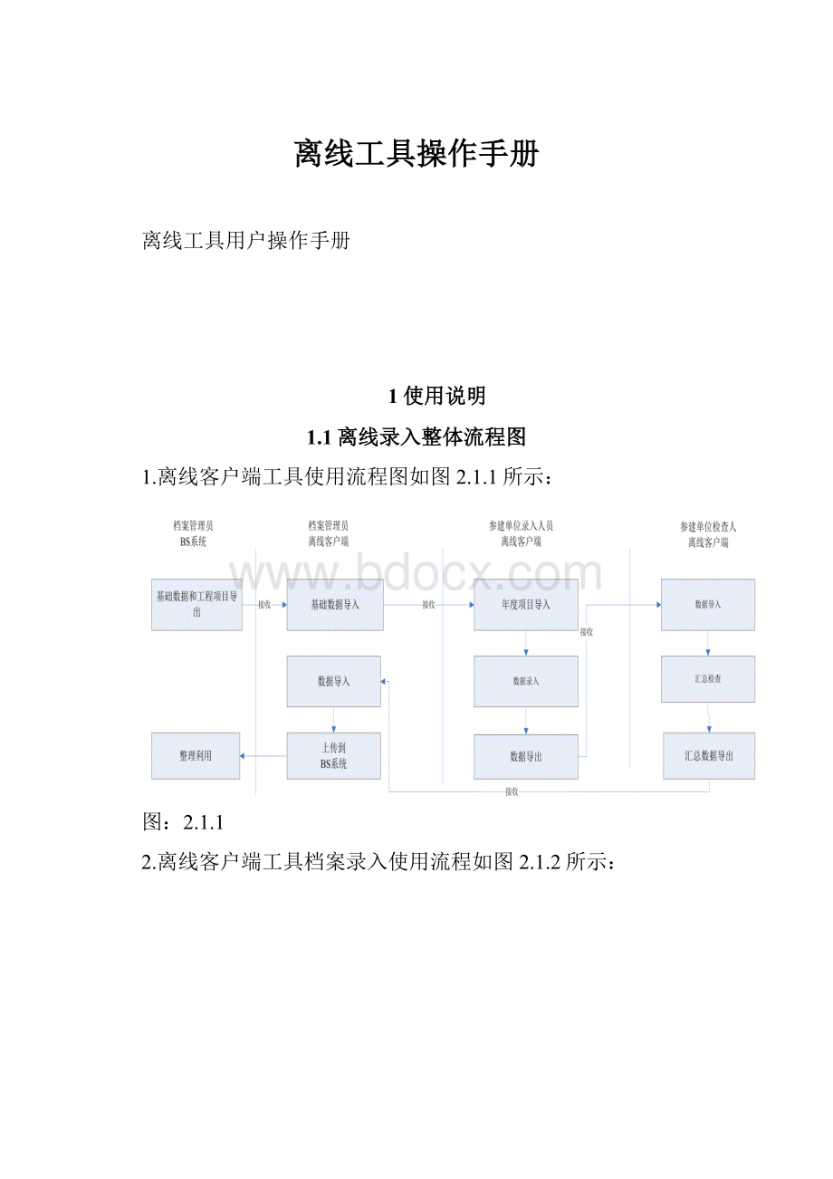 离线工具操作手册.docx_第1页