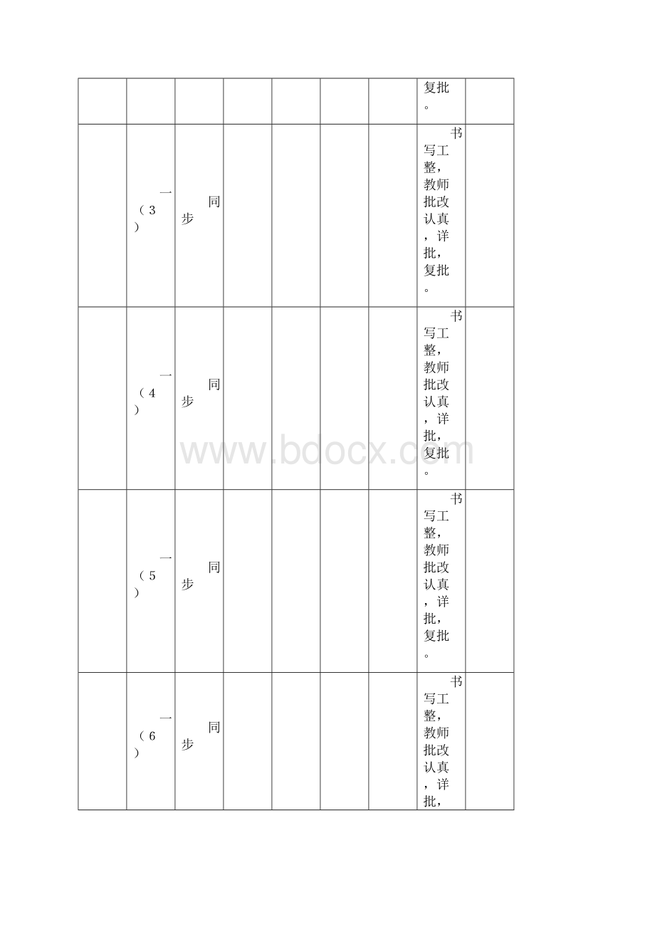 常规作业检查记录表.docx_第2页