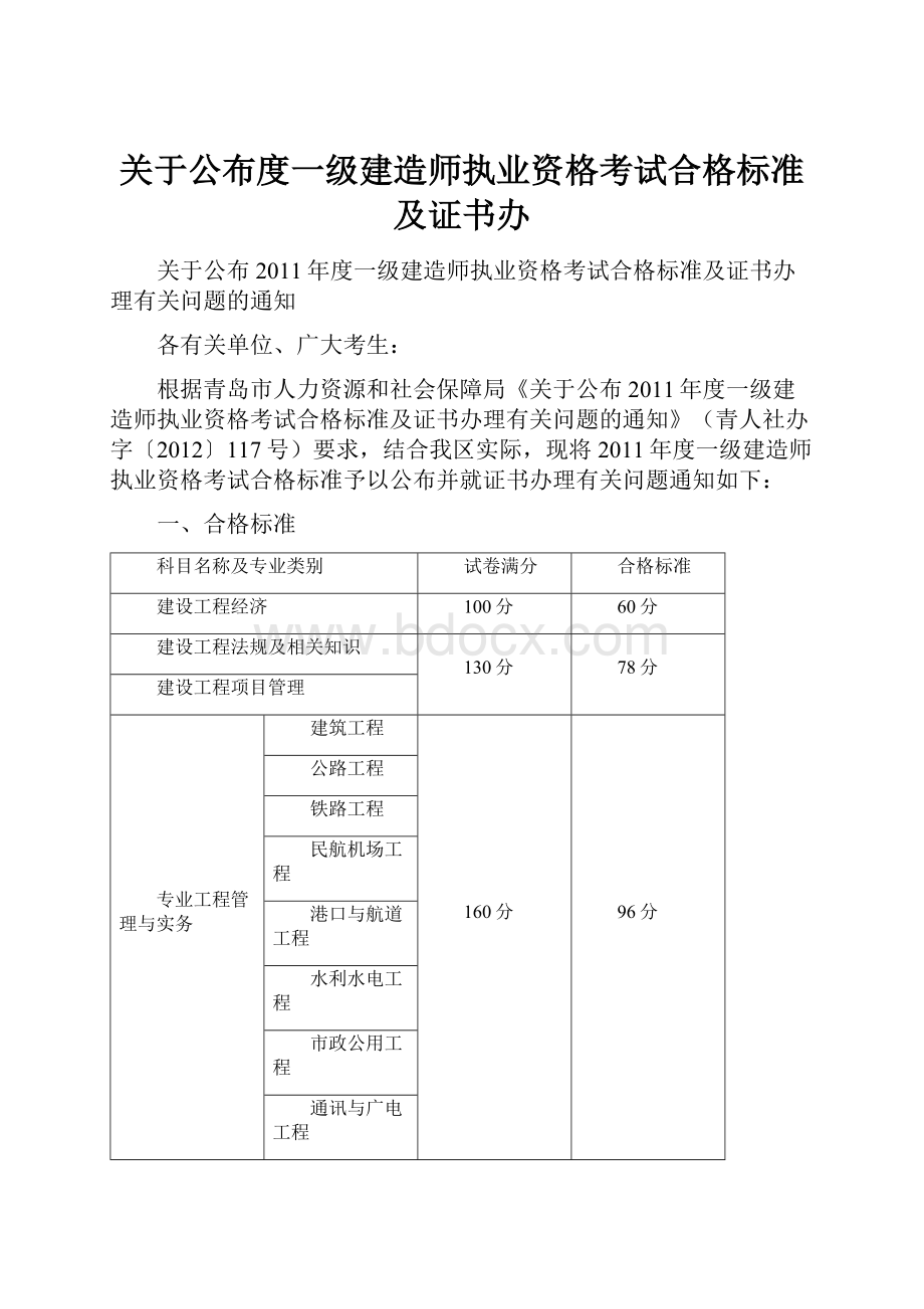 关于公布度一级建造师执业资格考试合格标准及证书办.docx_第1页