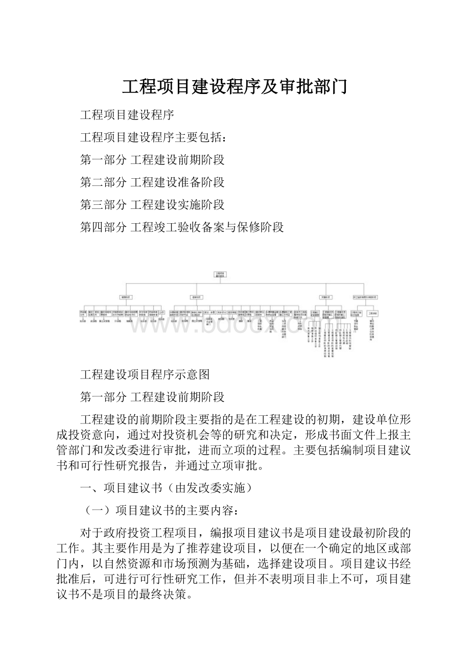 工程项目建设程序及审批部门.docx_第1页