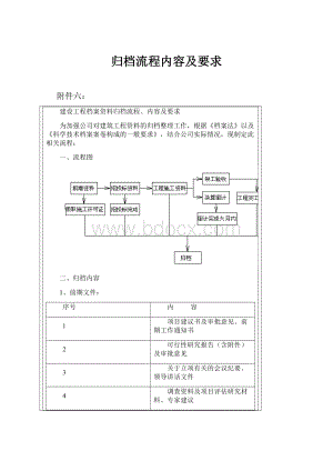 归档流程内容及要求.docx