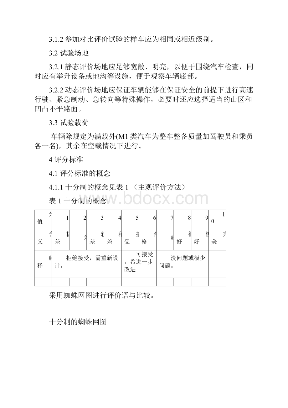 乘用车主观评价试验方法.docx_第2页