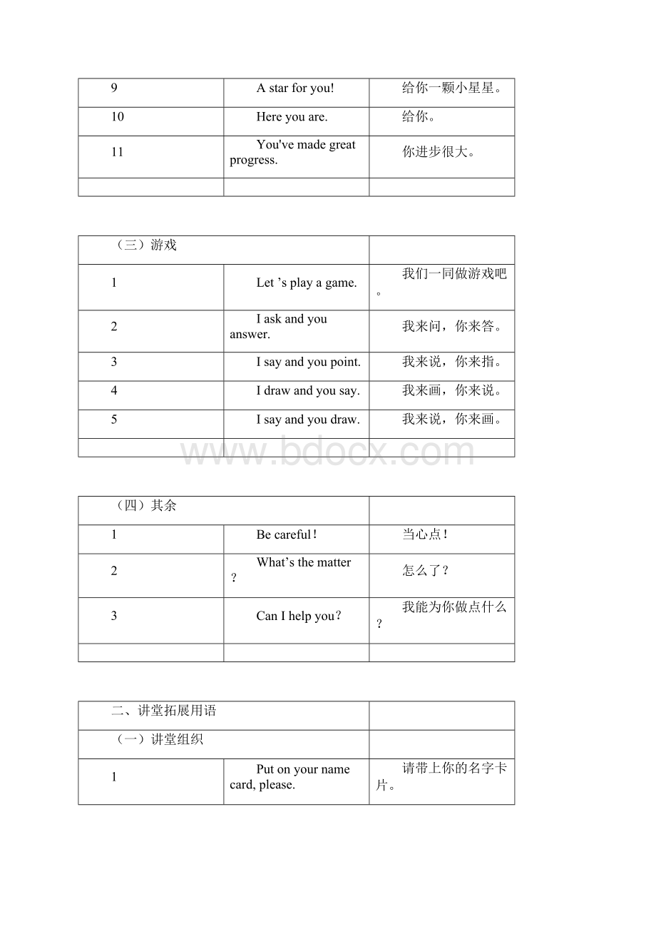 完整版小学英语课堂教学课堂用语2.docx_第3页