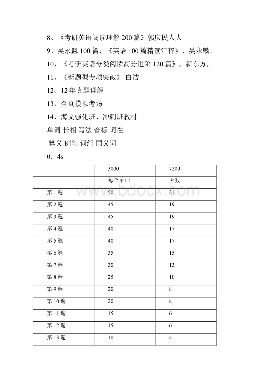 Bylsxfm海文考研XXXX年全程策划讲义.docx_第3页