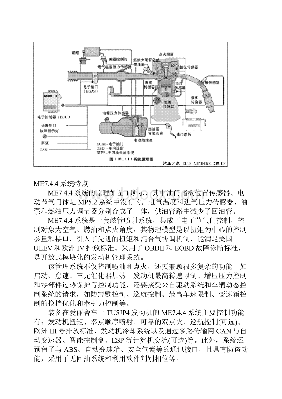 16V电控系统技术参数精.docx_第2页