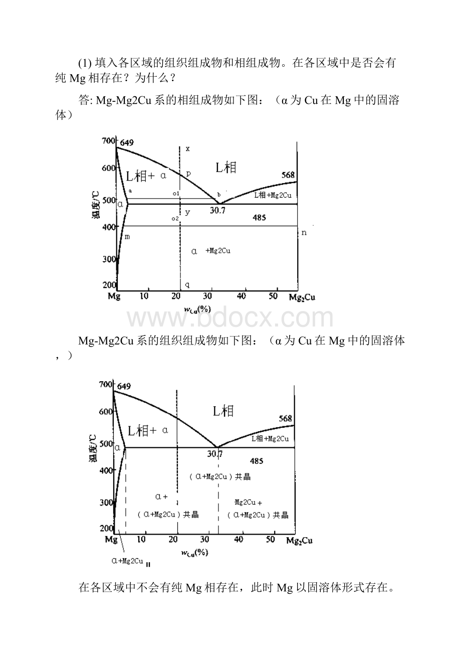 工程材料与热处理第3章作业题参考答案.docx_第3页