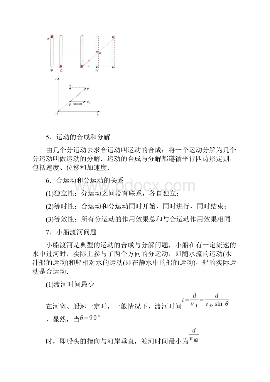 专题01运动的合成与分解学生版.docx_第3页