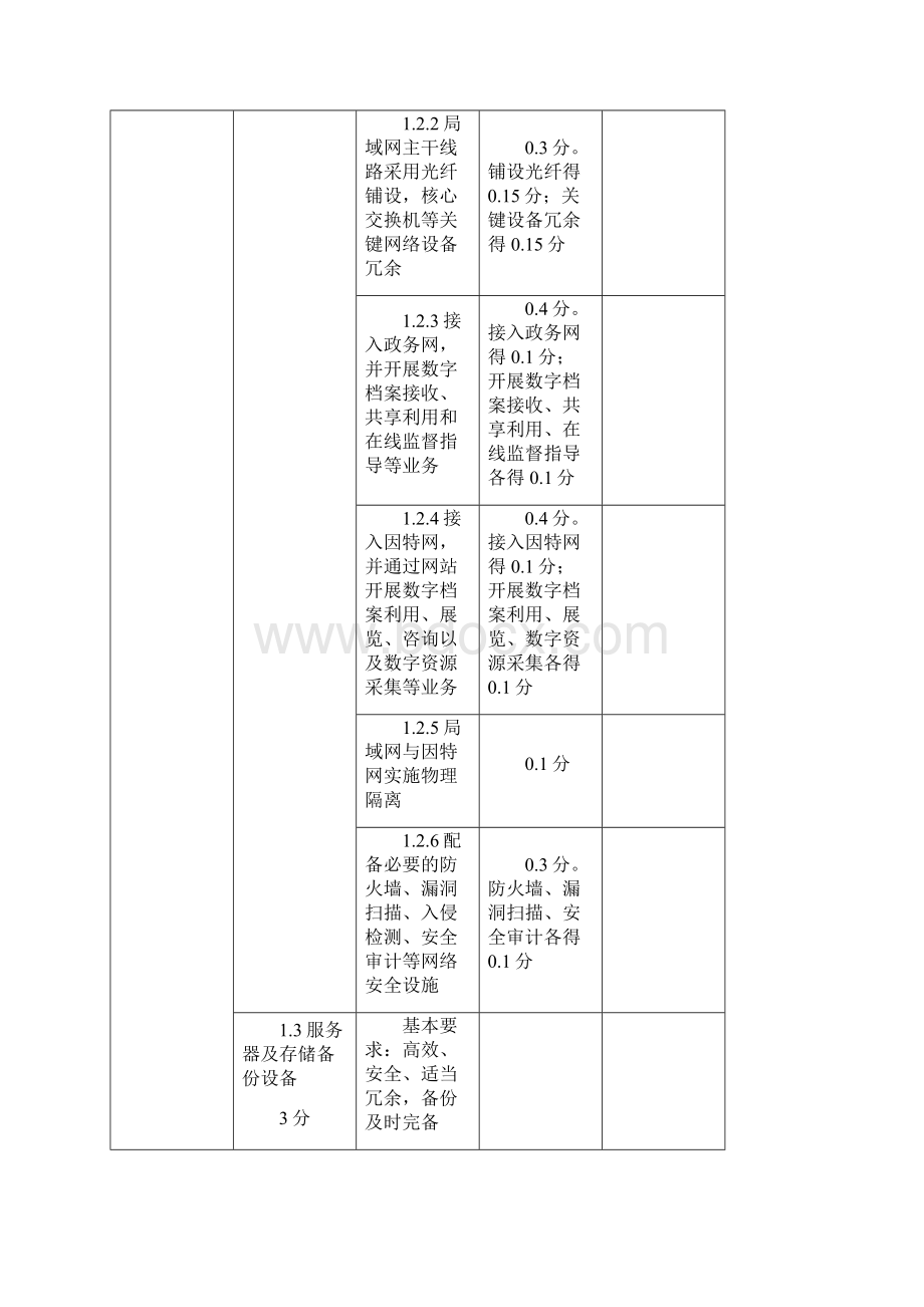 数字档案馆系统测试指标表.docx_第3页