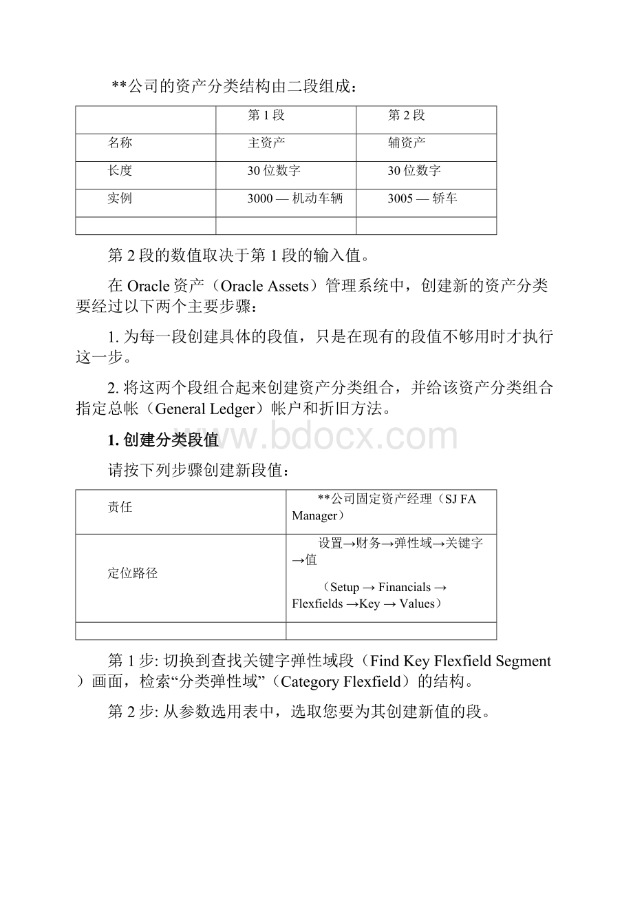 固定资产模块操作手册.docx_第2页