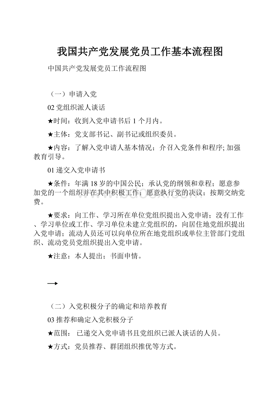 我国共产党发展党员工作基本流程图.docx_第1页